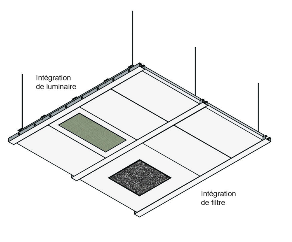 Plafond bi-bloc Dagard